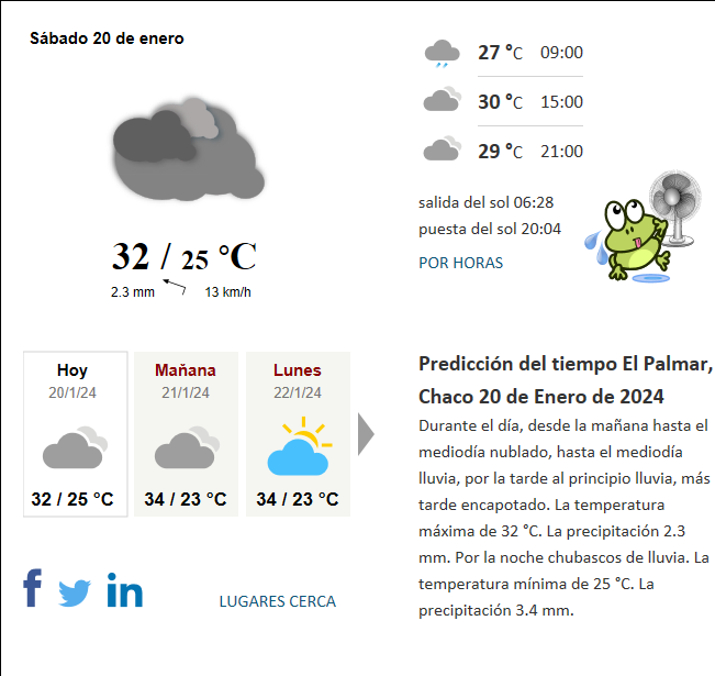 Tiempo El Palmar Chaco Argentina Hoy actual predicci n del